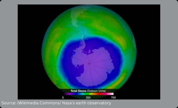 No, the hole in the ozone layer has not repaired itself